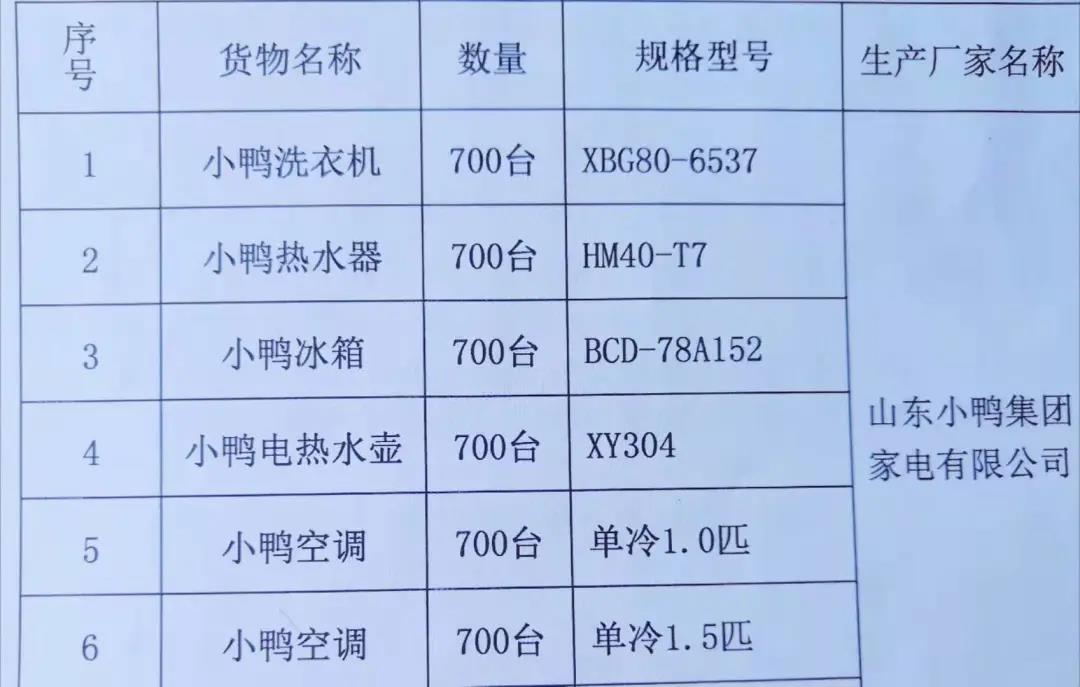 微信圖片_20210512142220.jpg 微信圖片_20210512142220.jpg